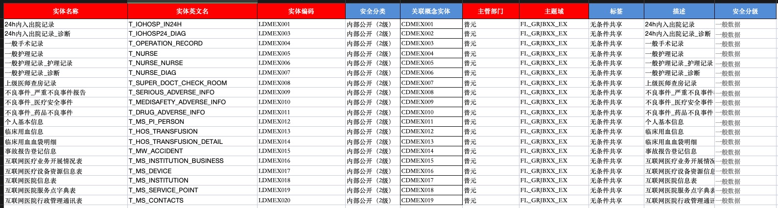 assets-catalog-input