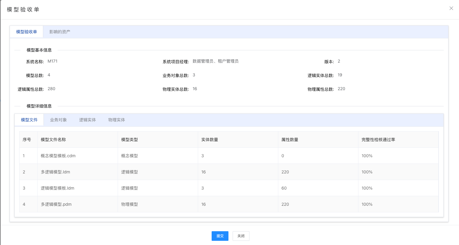 model_list_submit_detail