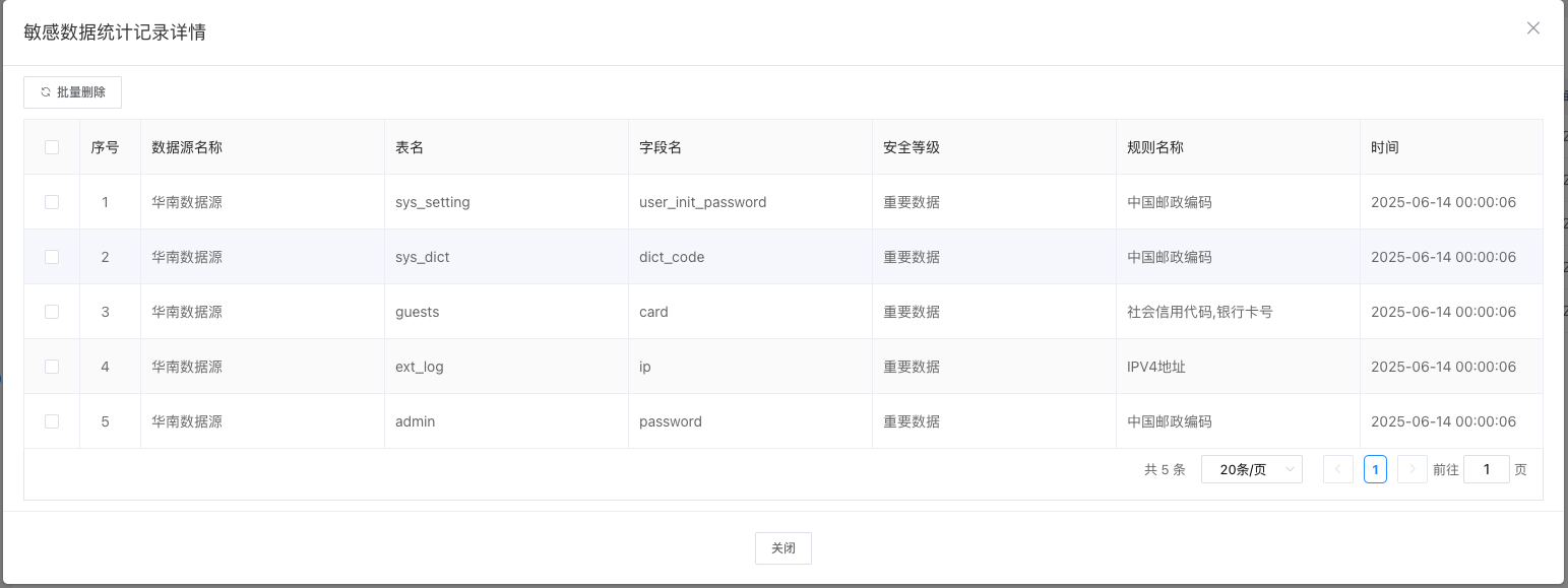 security-task-result1
