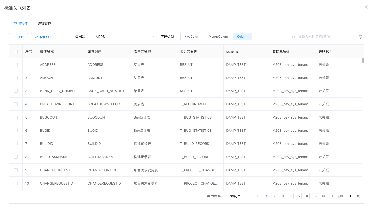 standard_meta_relevance