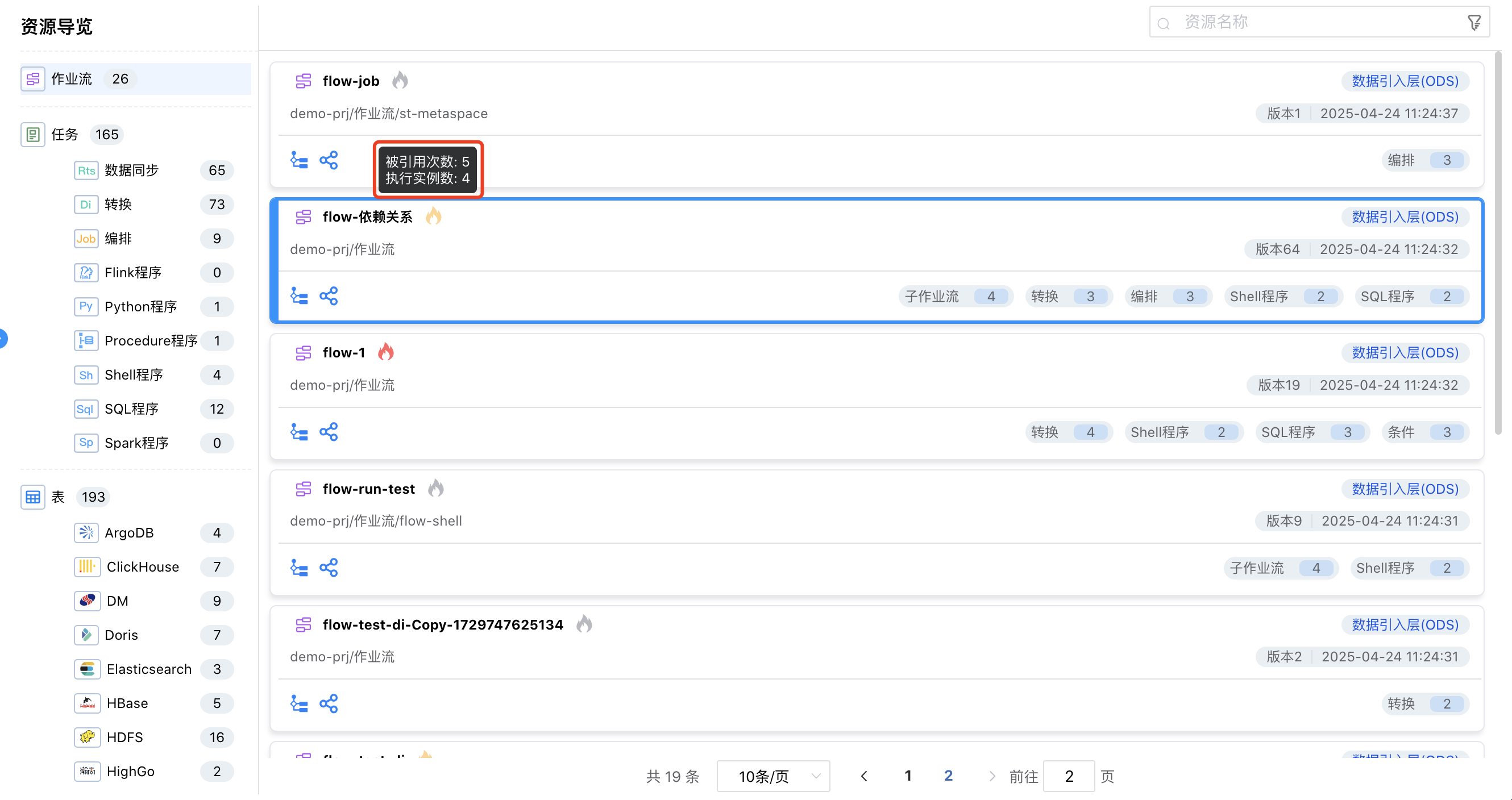 作业流关联分析