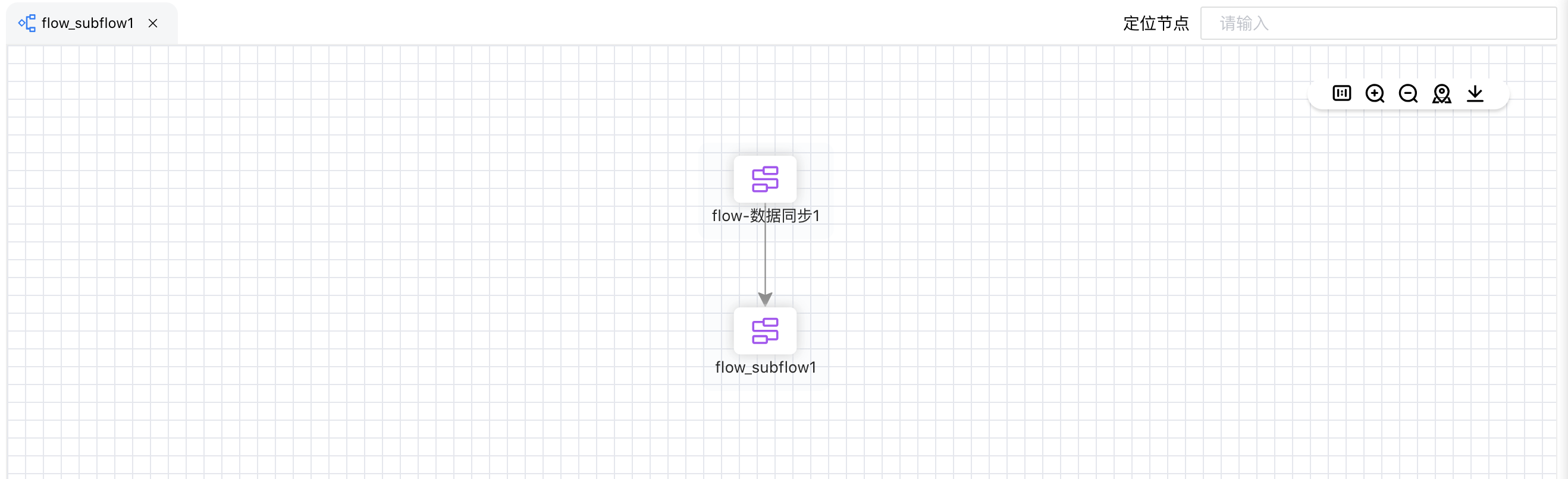作业流关联分析
