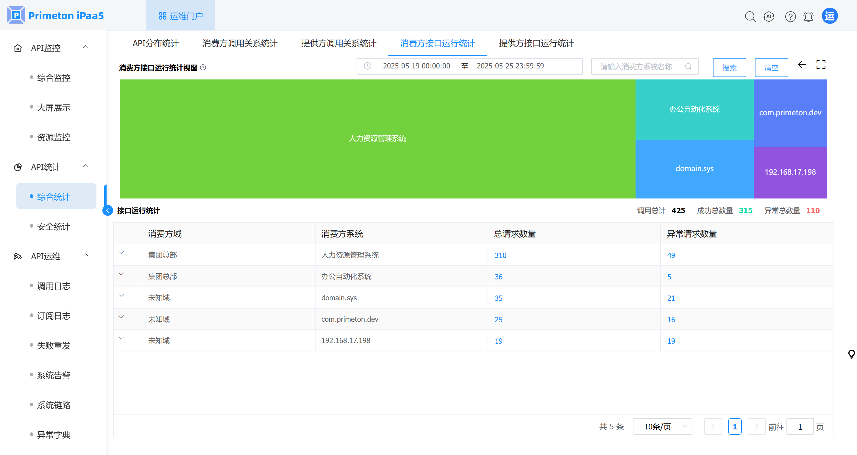 image-20250522182654809