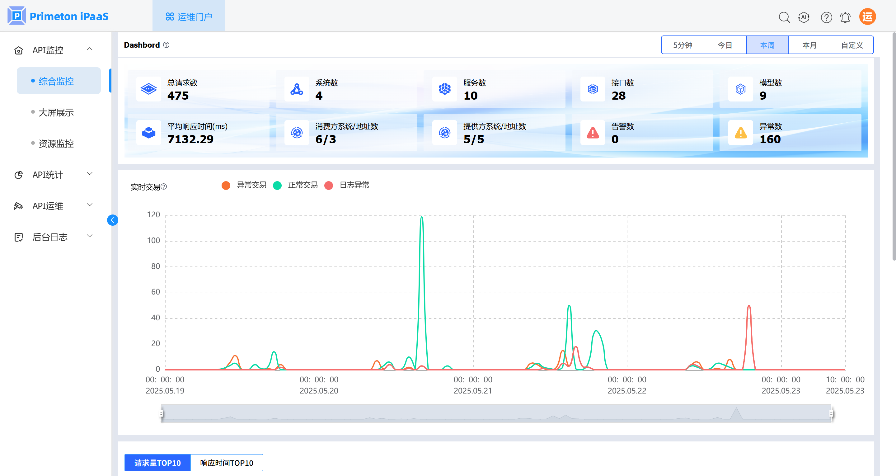 image-20250523105212621