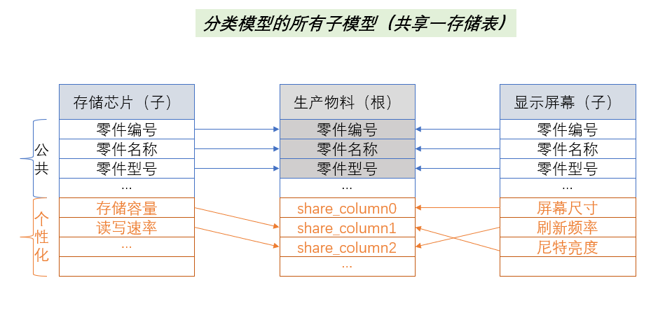 image-20250728103713026