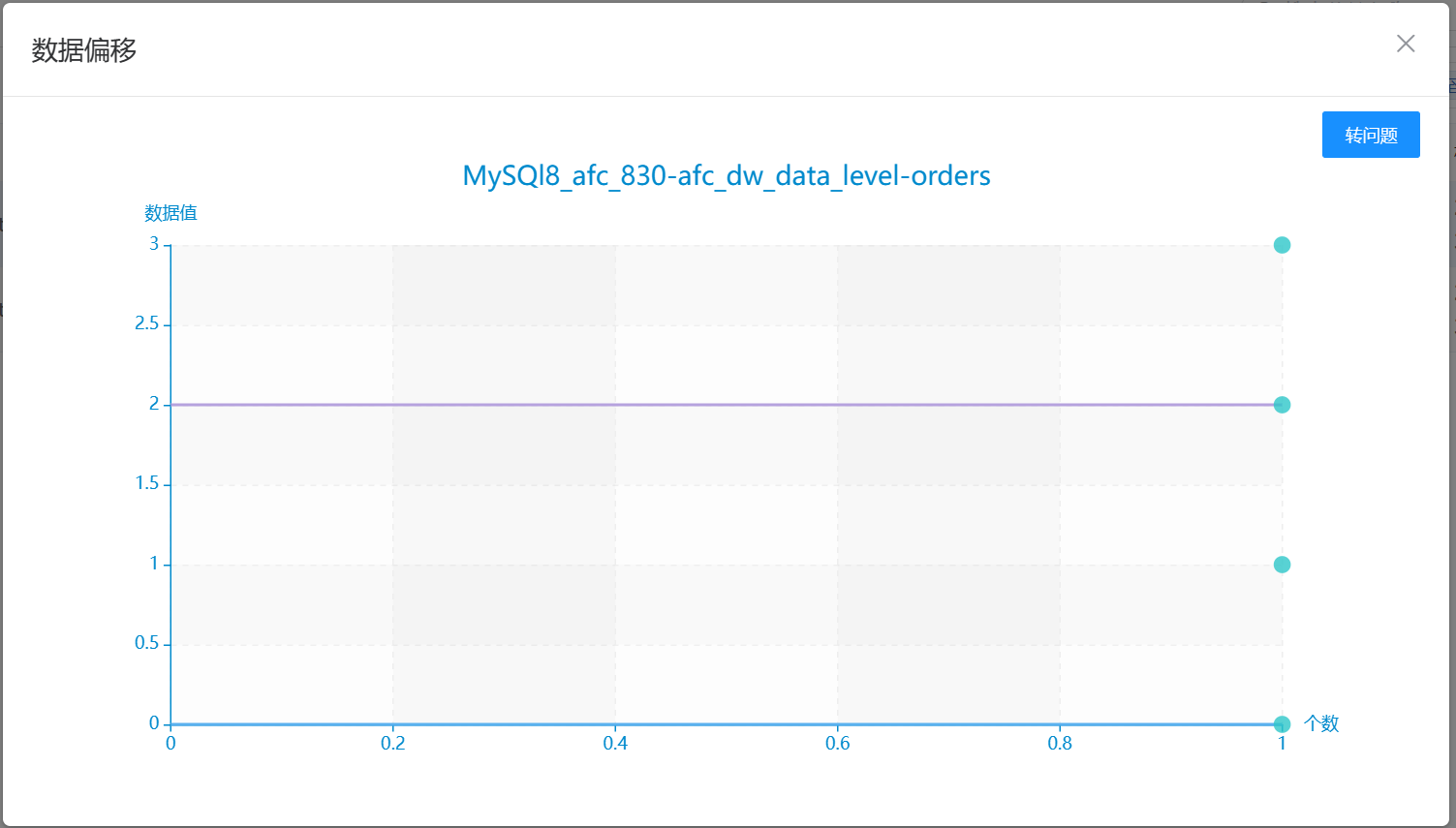 image-20221010182013573